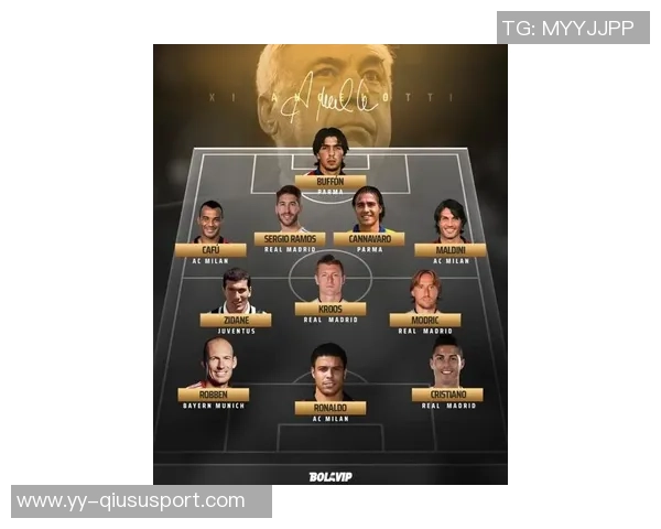 克罗斯评选历史最佳阵容梅西C罗领衔中场魔笛齐祖前锋大小罗同在